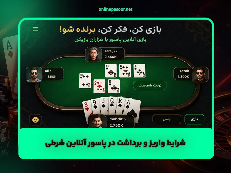 شرایط واریز و برداشت در پاسور آنلاین شرطی